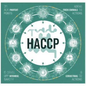 Profesional hostelería sistema APPCC higiene alimentaria DEFOIN 60 horas teleformación certificado INAD046PO restauración